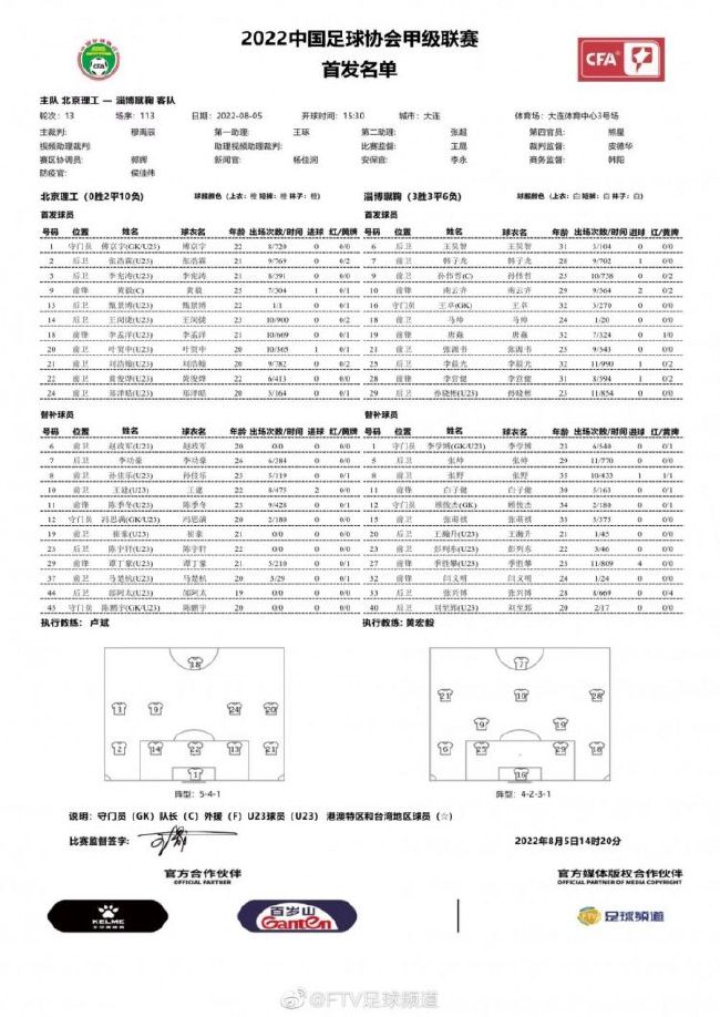 国米官方公告：一个很久以前开始的故事，注定要延续下去……国际米兰足球俱乐部很高兴地宣布，与迪马尔科的续约协议已经达成，这位26岁的球员新合同将会持续至2027年6月30日。